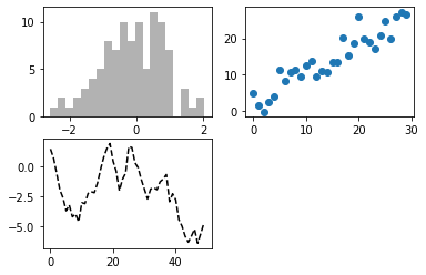 ../../_images/LM_01_Visualizing_Ice_Core_Datasets_in_Python_Using_a_Jupyter_Notebook_Template_59_1.png