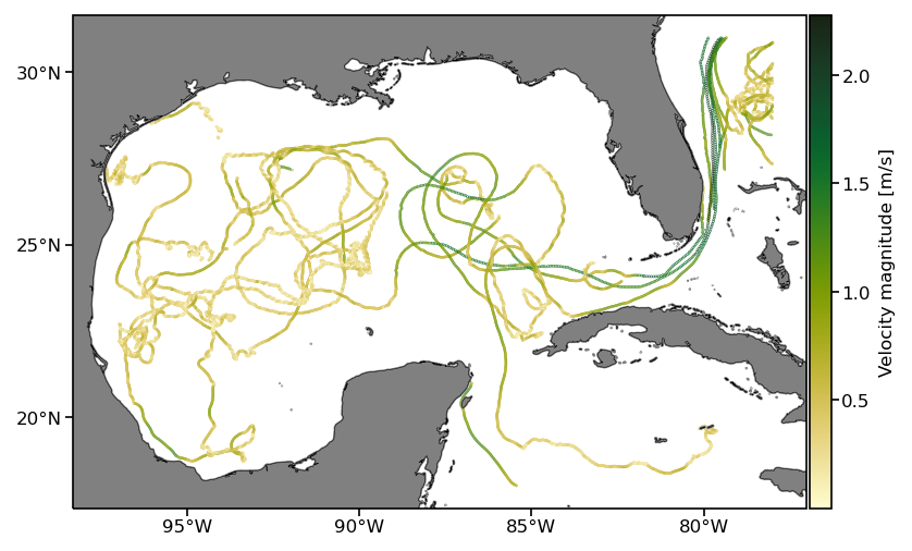 ../../_images/PM_05_Accelerating_Lagrangian_analyses_of_oceanic_data_benchmarking_typical_workflows_98_0.png