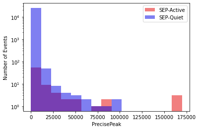 ../../_images/PO_02_Handling_Highly_Imbalanced_Data_in_Machine_Learning_Applications_24_0.png